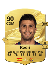 Rodri