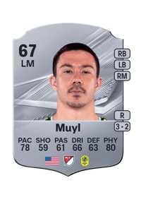 Alex Muyl