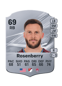 Keegan Rosenberry