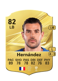 Theo Hernández