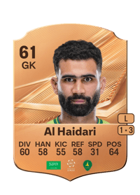 Marwan Al Haidari