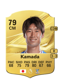 Daichi Kamada