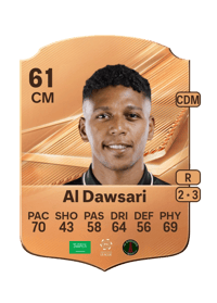 Abdulrahman Al Dawsari