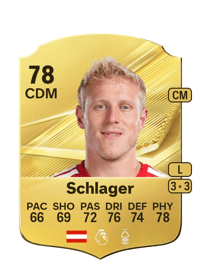 Xaver Schlager