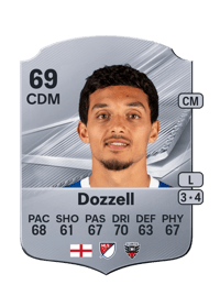 Andre Dozzell