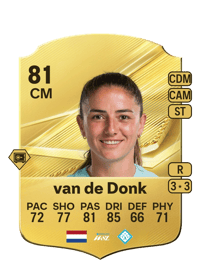 Daniëlle van de Donk