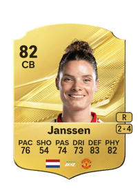 Dominique Janssen