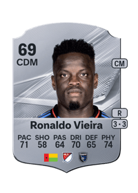 Ronaldo Vieira