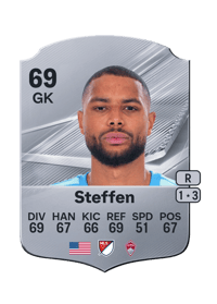Zack Steffen