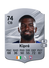 Cédric Kipré