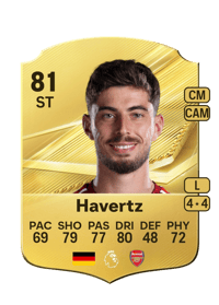 Kai Havertz