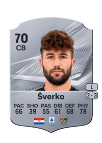 Marin Šverko