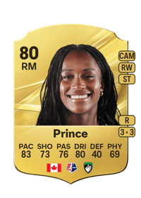 Nichelle Prince