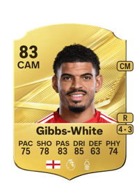 Morgan Gibbs-White