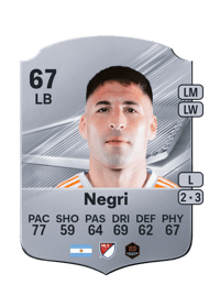Franco Negri