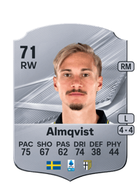 Pontus Almqvist