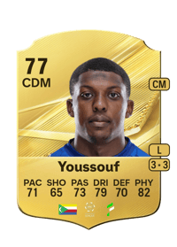 Zaydou Youssouf