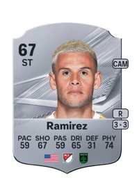 Christian Ramirez