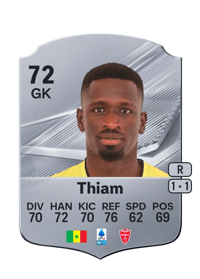 Demba Thiam