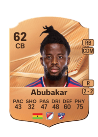 Lalas Abubakar