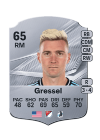 Julian Gressel