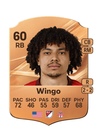 Henry Wingo