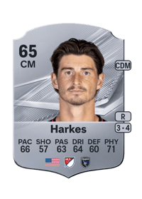 Ian Harkes