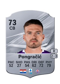 Marin Pongračić