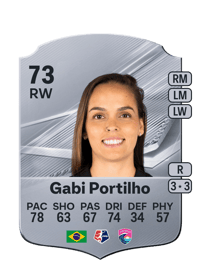 Gabi Portilho