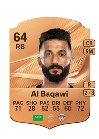 Mohammed Al Baqawi