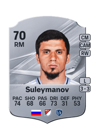 Magomed-Shapi Suleymanov