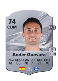 Ander Guevara