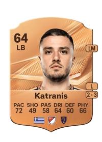 Alexandros Katranis