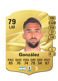 Nico González