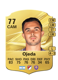 Martín Ojeda