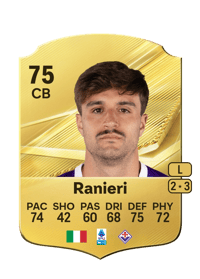 Luca Ranieri