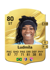 Ludmila