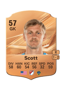 Brady Scott