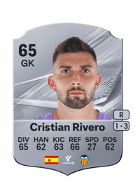 Cristian Rivero
