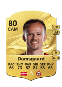 Mikkel Damsgaard