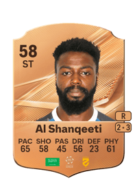 Waleed Al Shanqeeti