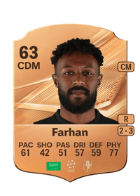 Sultan Farhan