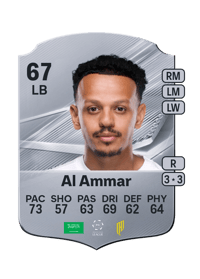 Turki Al Ammar
