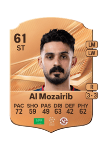 Yousef Al Mozairib