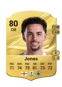 Curtis Jones