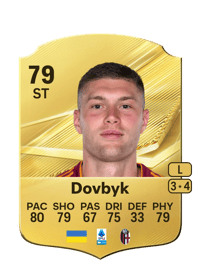 Artem Dovbyk