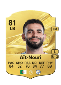Rayan Aït-Nouri