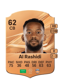 Mukhair Al Rashidi