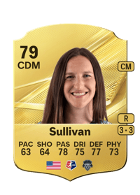 Andi Sullivan