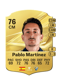Pablo Martínez